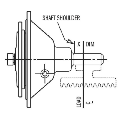 Embreagem de fricção RO111P/211P - Twin Disc